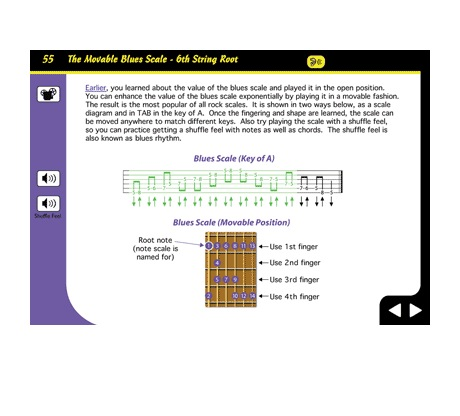 Guitar Tablature: Simple Gifts - dummies